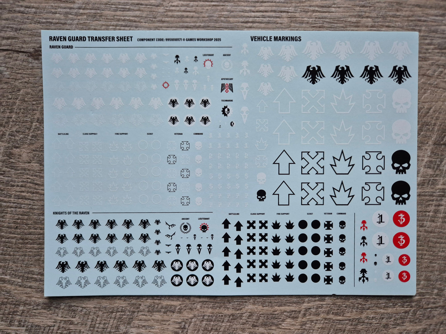 Raven Guard Transfer Sheet