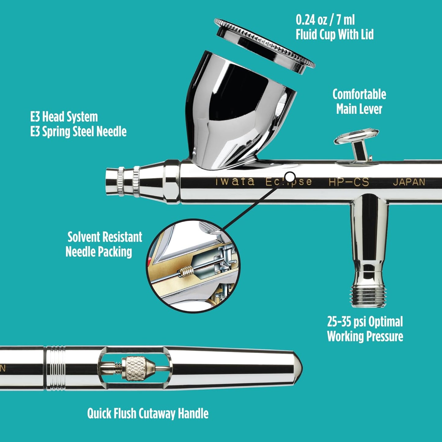 Iwata Eclipse HP CS Dual Action Airbrush-Pistole mit Fließbecher