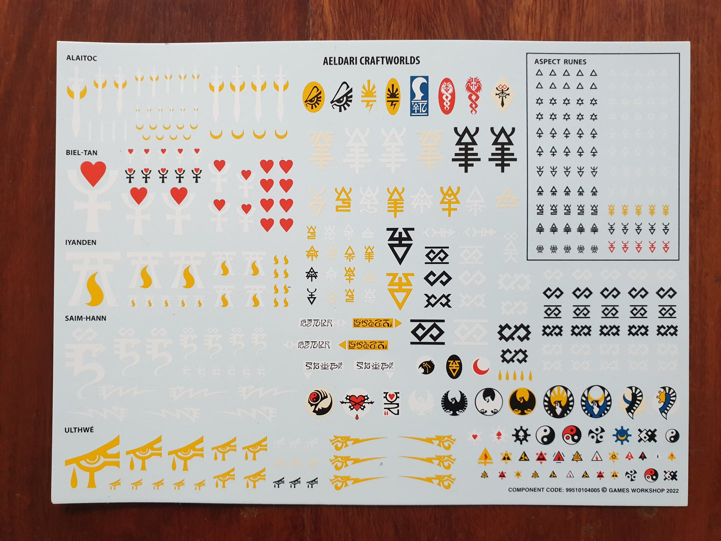 Aeldari Transfer Sheet